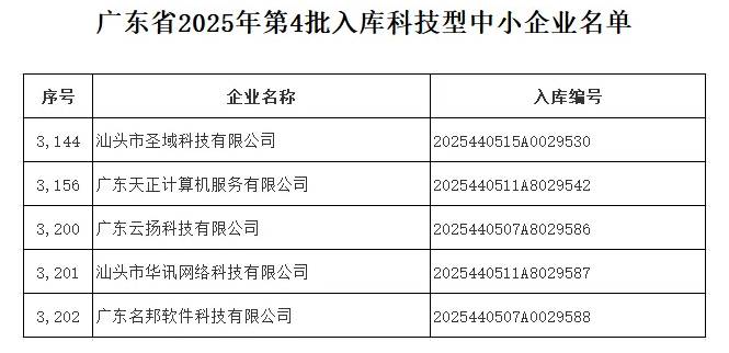 1765533975618232.png image.png